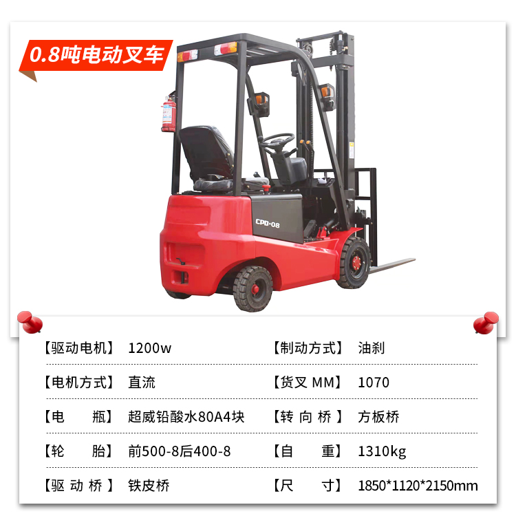 0.8噸